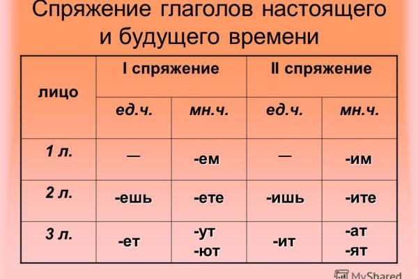 Кракен даркнет только через торг