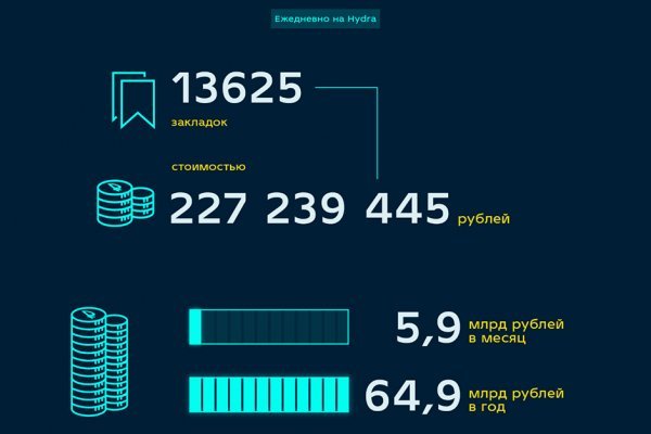 Кракен зеркало krakenat2krnkrnk com